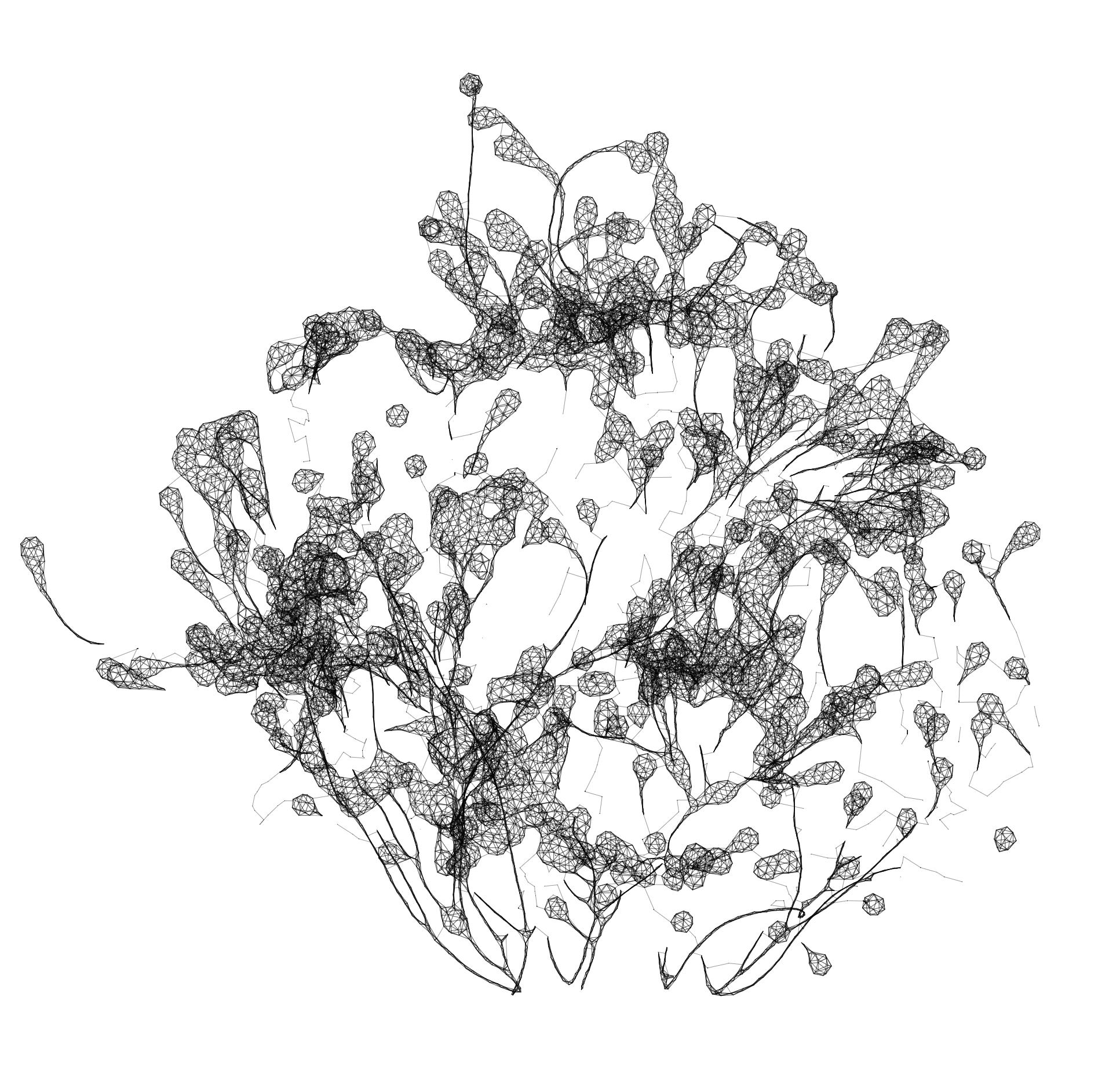 Pen Plots